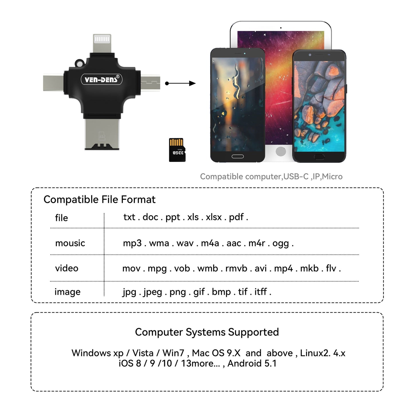 4 in 1 USB OTG To USB 2.0 Adapter High-Speed TF Card Reader for iPhone, Samsung