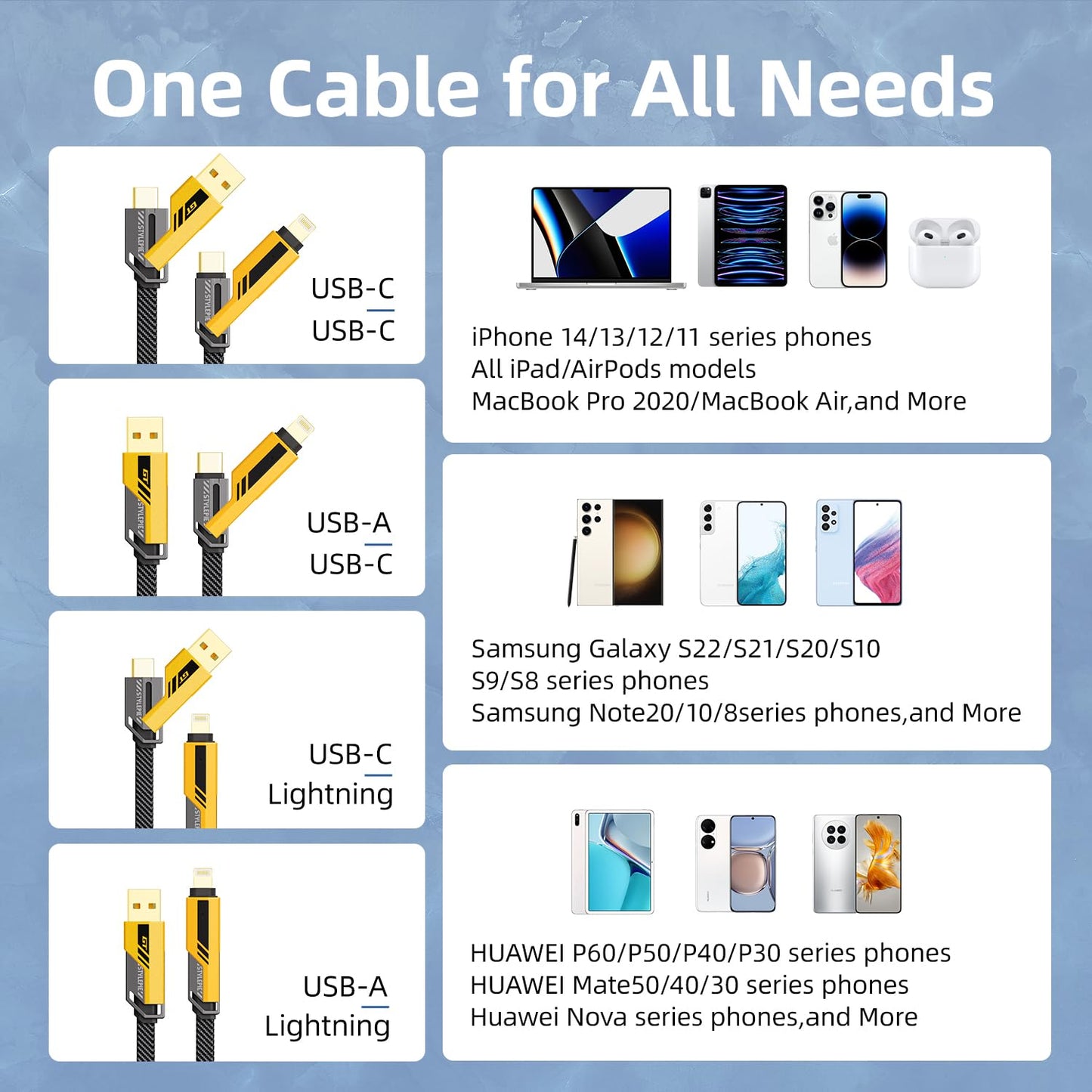 4 in 1 Gold Plated Heavy-Duty 65W Super Fast Charging Cable for all Phones