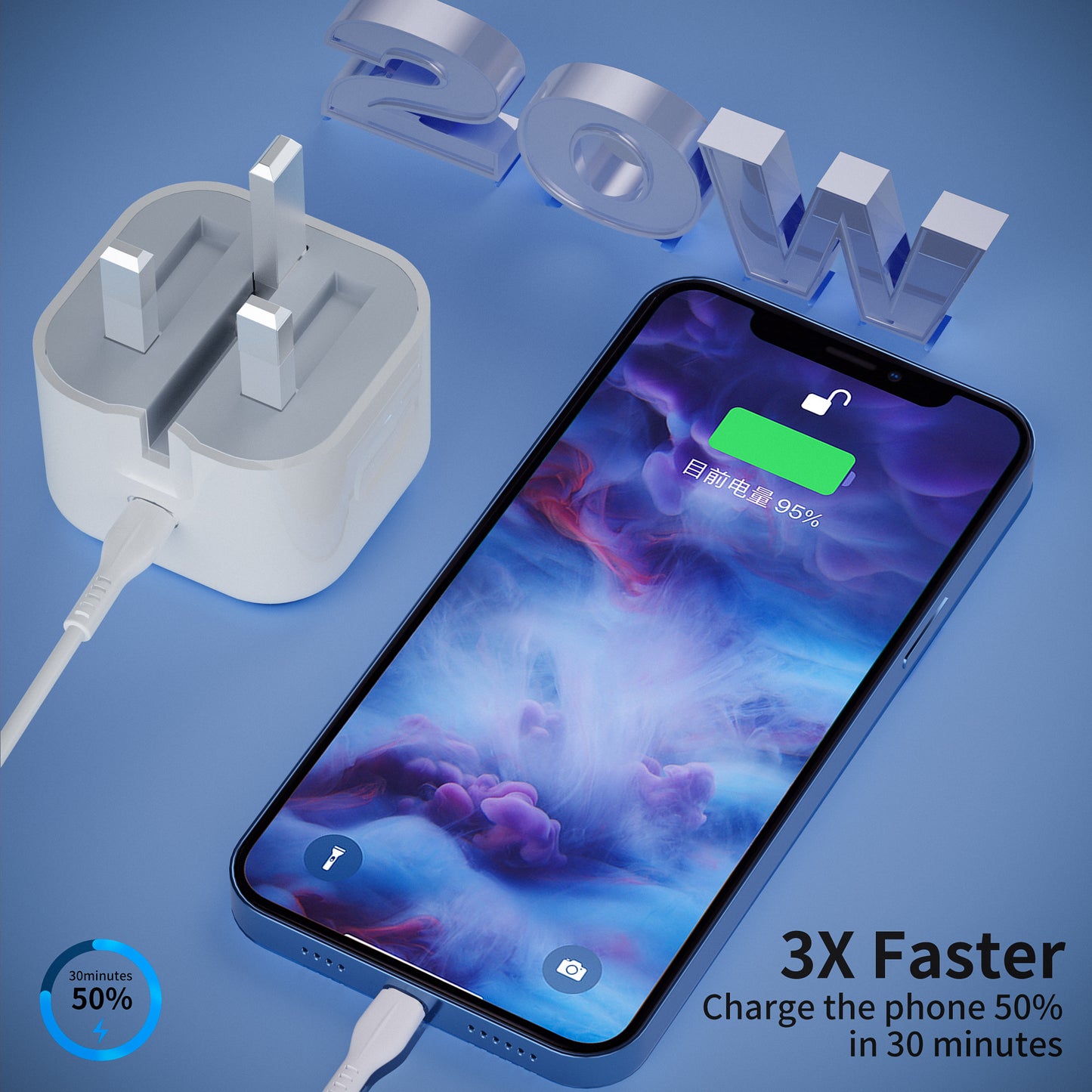 Super Fast Charging 20W USB Type-C Folding Plug Adapter for iPhone, Samsung